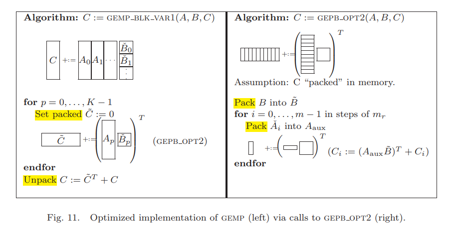 Fig11