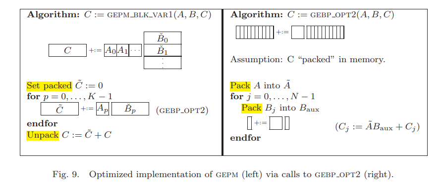 Fig9